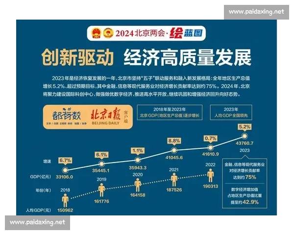 以数字经济引领新质生产力高质量发展的时代路径研究与制度创新协同机制