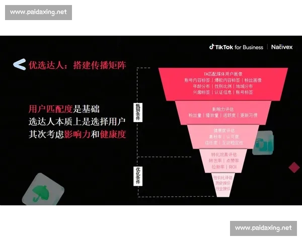 以用户增长为导向的全链路精细化运营策略升级路径研究与实践方法
