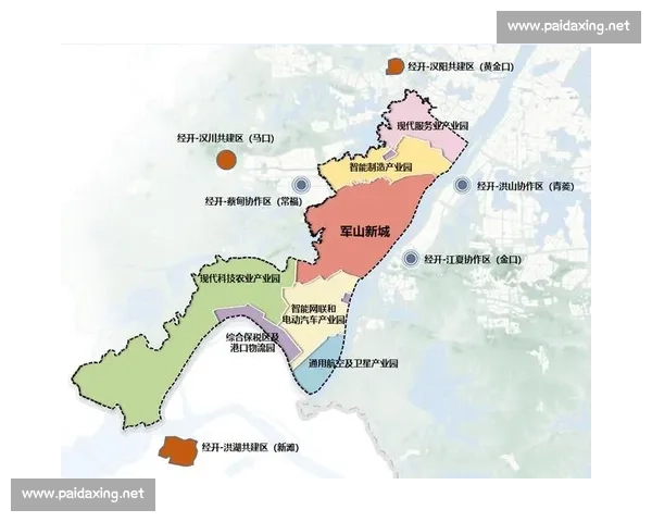 以城市经济高质量发展为核心的区域协同与产业升级新路径研究