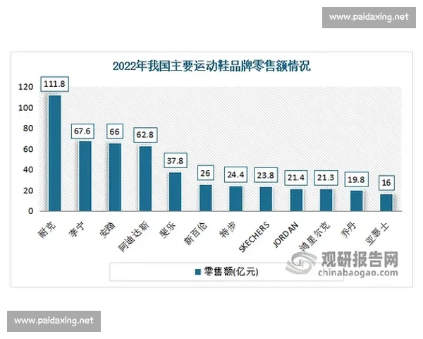 打造企业品牌核心价值 提升市场竞争力与消费者认同感 打造企业品牌核心价值 提升市场竞争力与消费者认同感