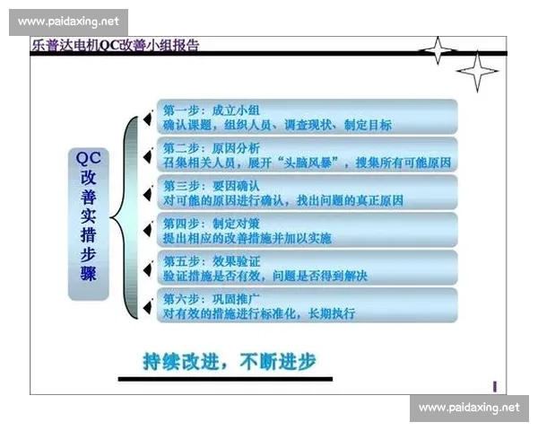 失误增多现象背后的深层原因剖析与有效改进路径探索研究与实践启示 失误增多现象背后的深层原因剖析与有效改进路径探索研究与实践启示