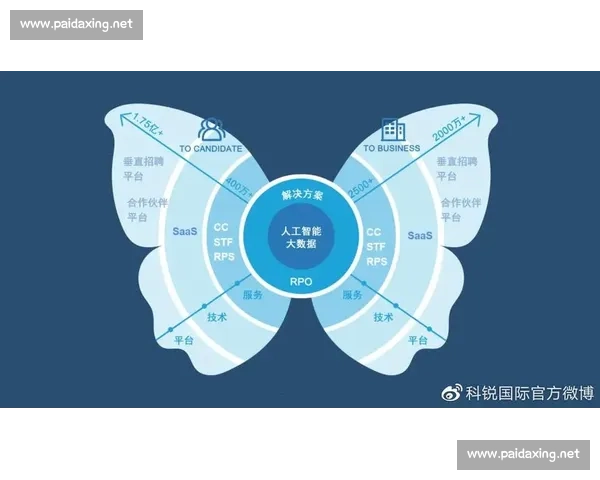 附加赛制的创新与挑战：探讨体育竞技中的新兴竞争模式与未来发展趋势